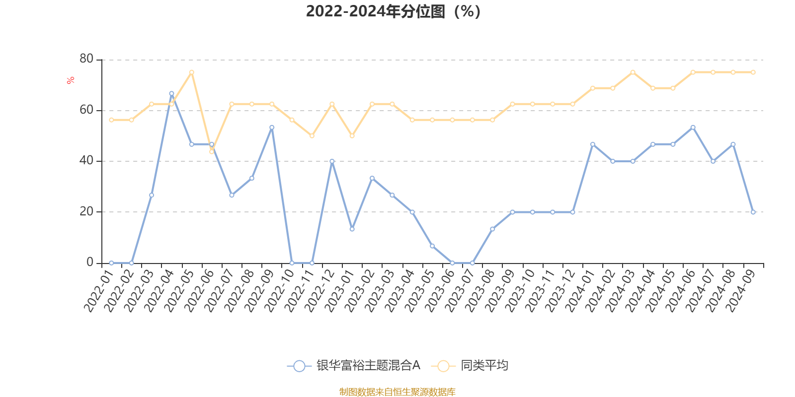 2024澳门天天开好彩大全开奖记录,深入数据执行策略_AR27.125