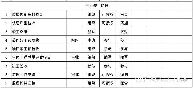 卢氏县级公路维护监理事业单位最新项目深度探究