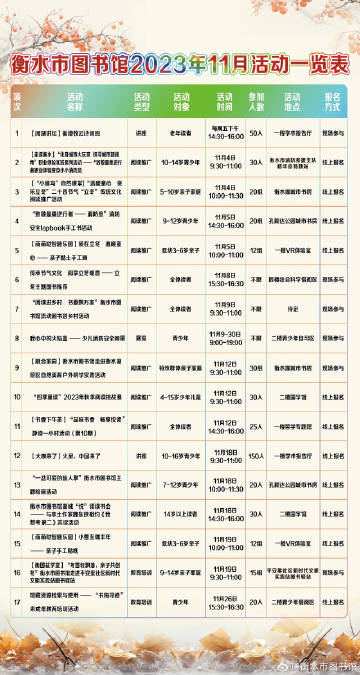 衡水市图书馆最新招聘启事概览