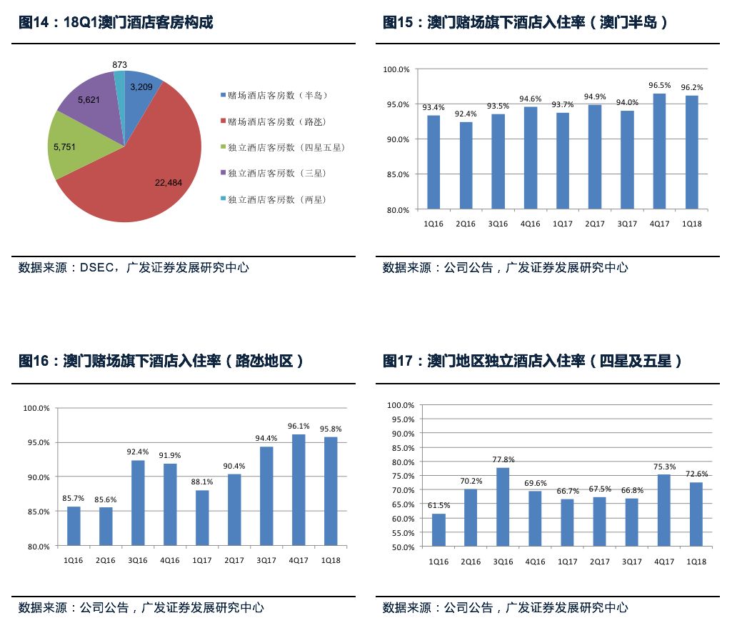 7777788888新澳门免费大全,实践调查解析说明_模拟版17.759