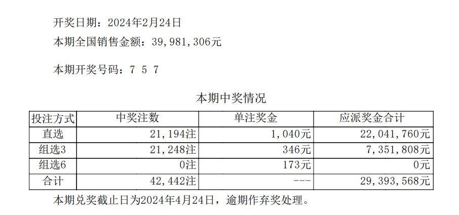 大众网新澳门开奖号码,可靠设计策略执行_L版37.201