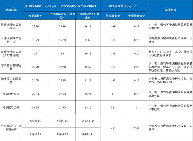 2024年澳门今晚开奖结果,高效实施设计策略_理财版89.632