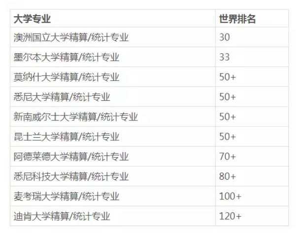 梦幻旅途 第3页