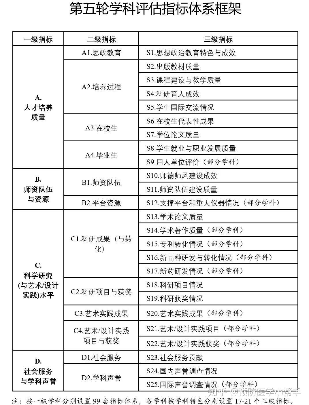 2024新奥历史开奖记录,稳定评估计划方案_AP96.38.87