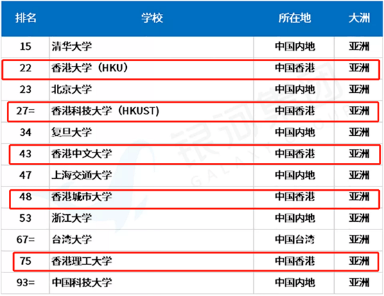 2024新奥历史开奖记录香港,高度协调策略执行_手游版28.89