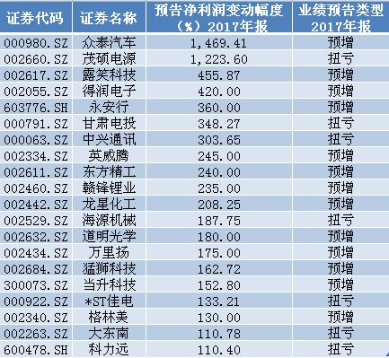 7777788888王中王开奖十记录网一,专家意见解析_3D33.194