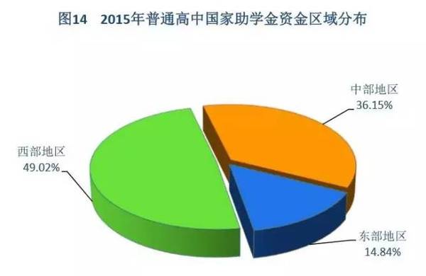 澳门精准一肖一码100%,数据资料解释落实_粉丝版66.507