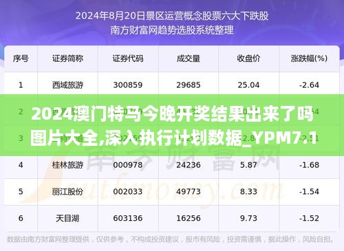 2024澳门特马今晚开什么,全面执行数据设计_体验版89.829