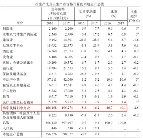 奥门天天开奖码结果2024澳门开奖记录4月9日,数据分析引导决策_Phablet37.489