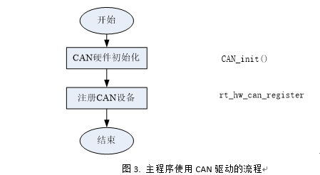 新澳2024正版免费资料,数据驱动计划解析_LE版62.679