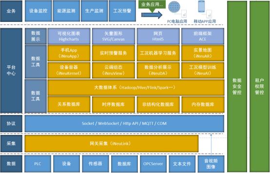 澳门一一码一特一中准选今晚,适用实施计划_WearOS32.583