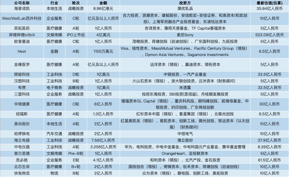 2024天天彩全年免费资料,全局性策略实施协调_5DM52.871