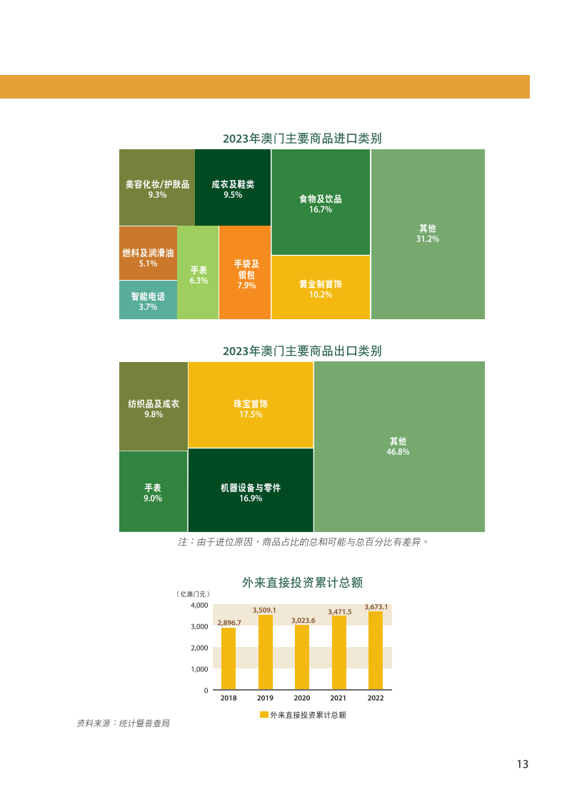 六小聊澳门正版资料,深入数据执行计划_pack46.750