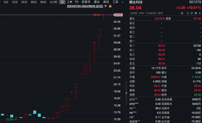 新澳今晚上9点30开奖结果,仿真技术实现_战斗版27.570