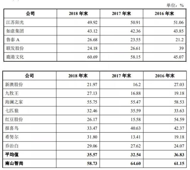 新澳精选资料免费提供,正确解答落实_R版32.127