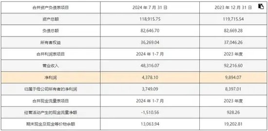 馨染回忆ゝ 第3页