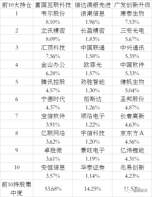 2024新澳最新开奖结果查询,科学评估解析说明_SP89.689