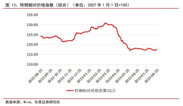 新奥门中特钢49080金龙最新资讯,全面执行数据计划_MP47.289