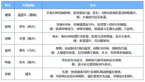 2024新澳天天开奖记录,专业执行问题_专属版55.18