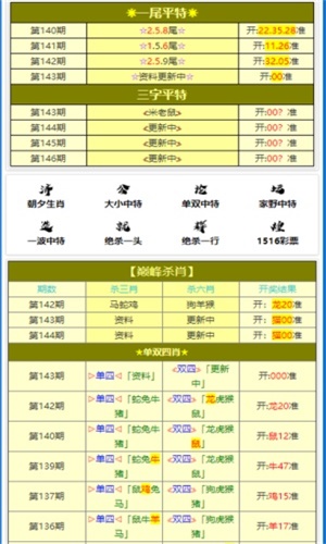 新澳门今期开奖结果查询表图片,精准实施步骤_游戏版31.943