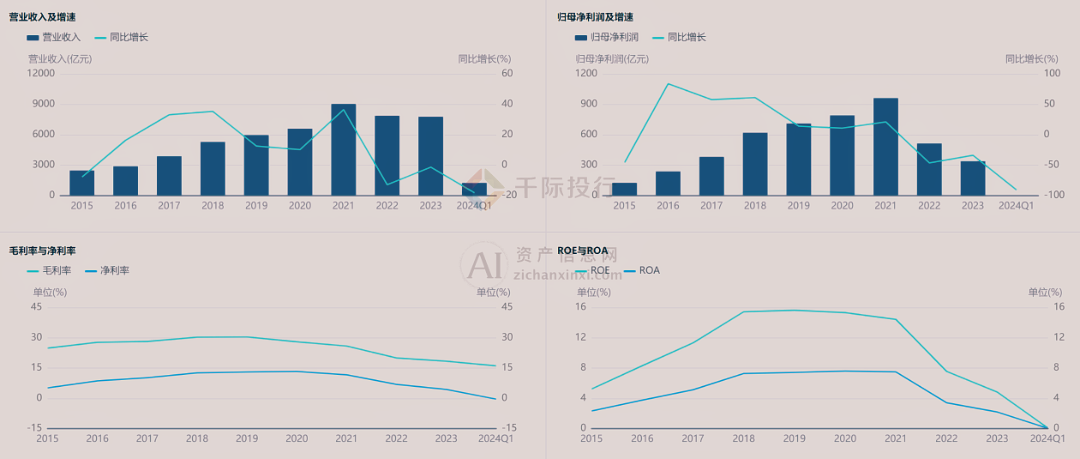 淡忆丶那段情 第3页