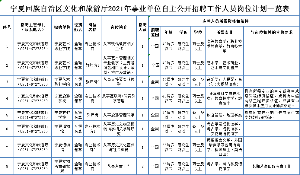 马关县成人教育事业单位招聘最新信息全面解析