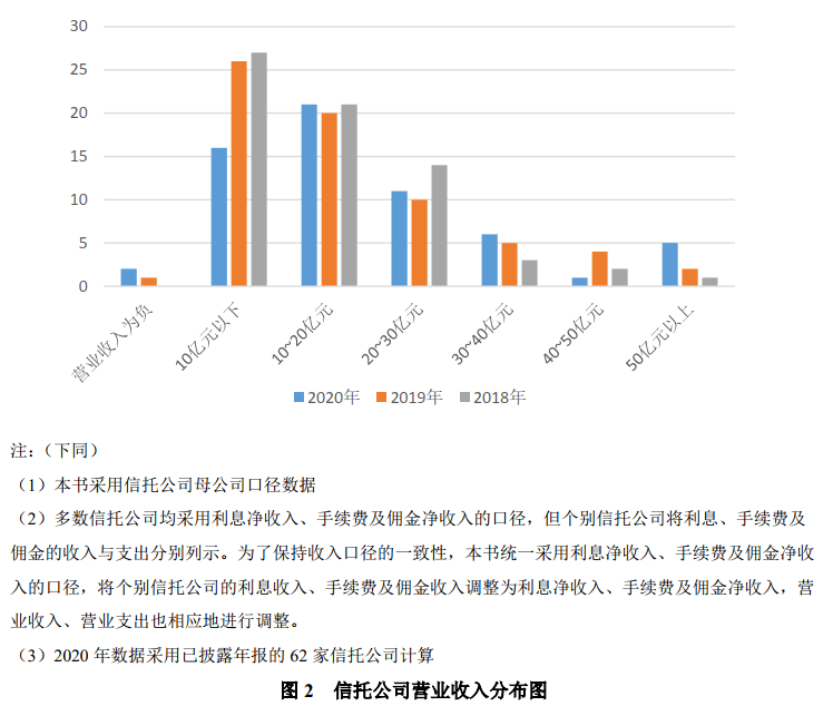 2024年11月新冠高峰,整体规划讲解_FHD47.612