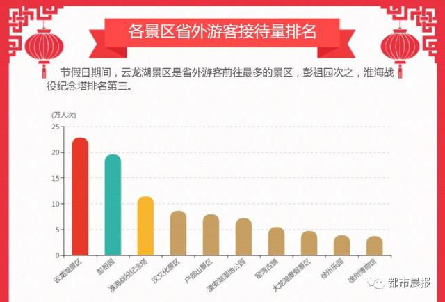 澳门六开奖结果2024开奖记录查询,数据整合实施方案_纪念版58.522