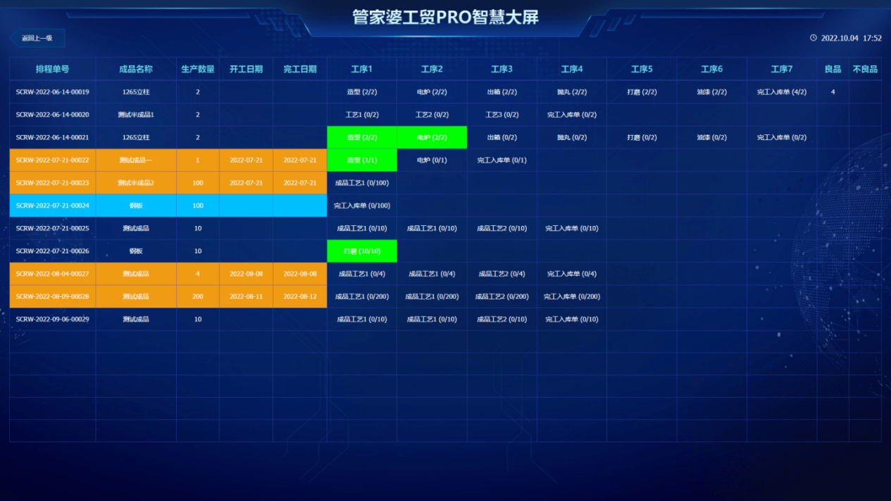 2020管家婆一肖一码,数据驱动执行设计_Advance59.284