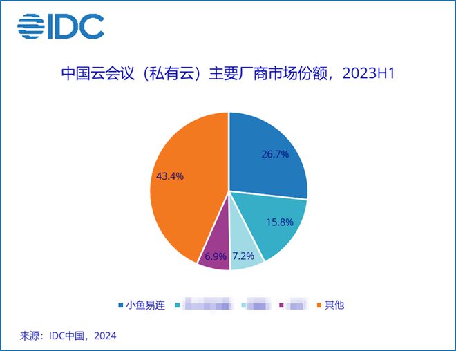 2024年正版资料免费大全一肖,高度协调策略执行_PalmOS99.746