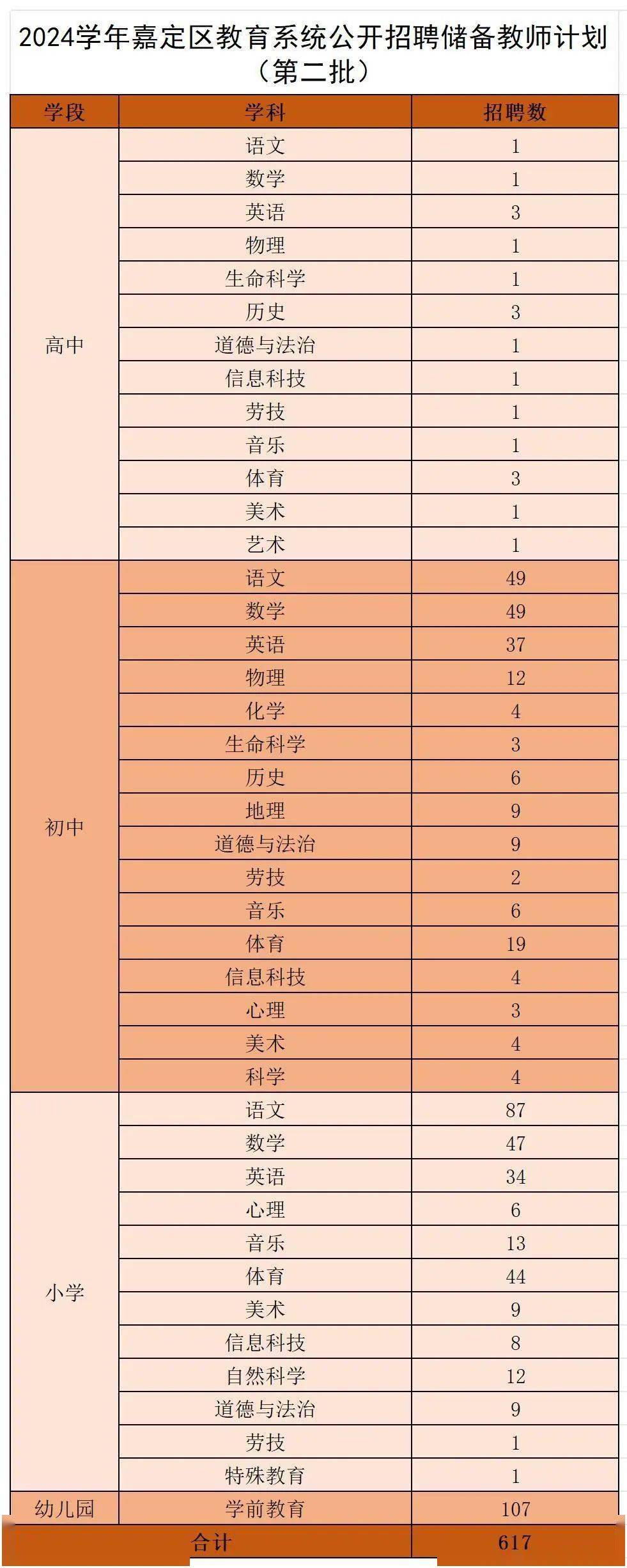 2024新奥正版资料大全,深度研究解释定义_试用版20.775