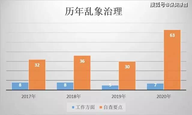 新澳开奖结果+开奖记录,深入数据执行解析_静态版42.108