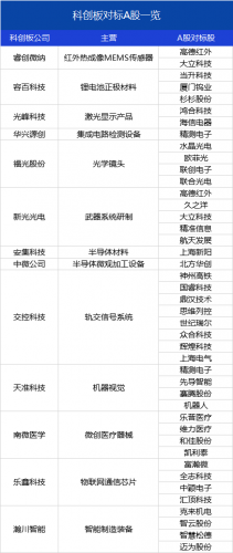 494949开奖历史记录最新开奖记录,安全设计解析_2D13.867