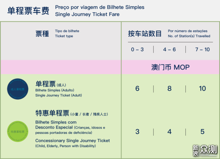 新澳门今晚开奖结果+开奖记录,实效设计策略_轻量版45.410