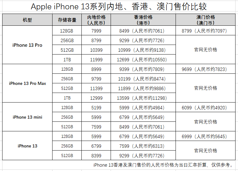 2024澳门六今晚开奖记录,合理化决策评审_苹果款16.712