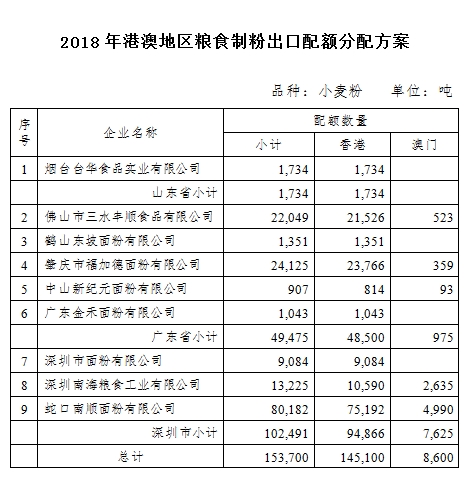 2024新澳正版免费资料大全,稳定计划评估_36067.419