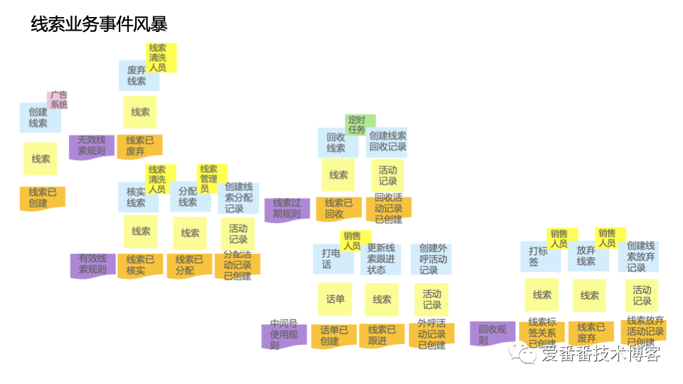 2024年天天彩免费资料,实践性方案设计_1440p52.54