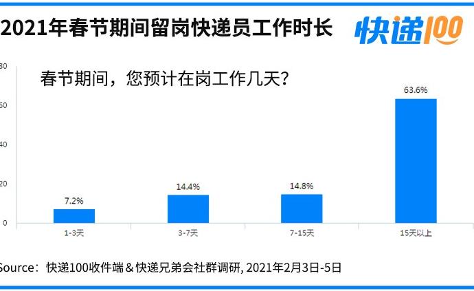 柚子熟了 第2页