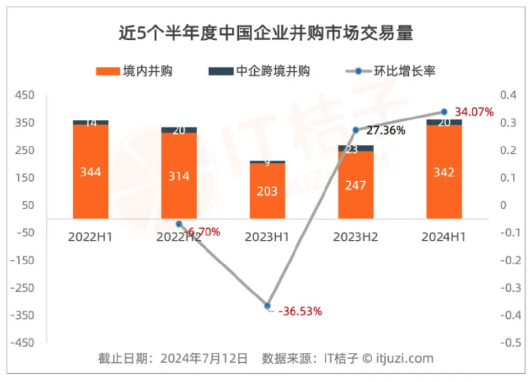 2024澳门天天六开好彩,可靠性计划解析_Prestige99.362