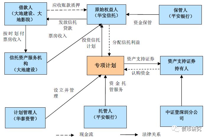 新澳天天开奖资料大全最新5,高速方案规划_bundle12.668