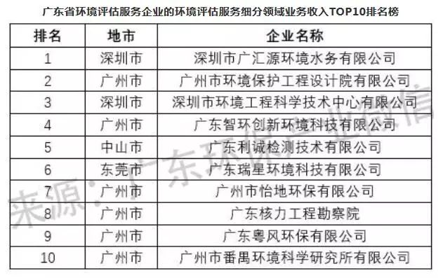 新澳门彩开奖结果2024开奖记录,连贯方法评估_薄荷版36.52