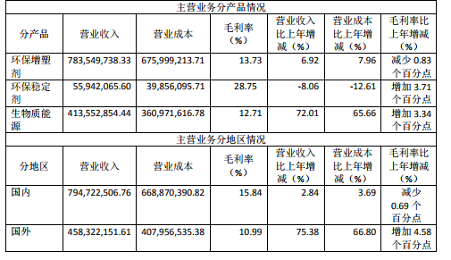 2024新澳历史开奖记录香港开,时代说明评估_游戏版1.967