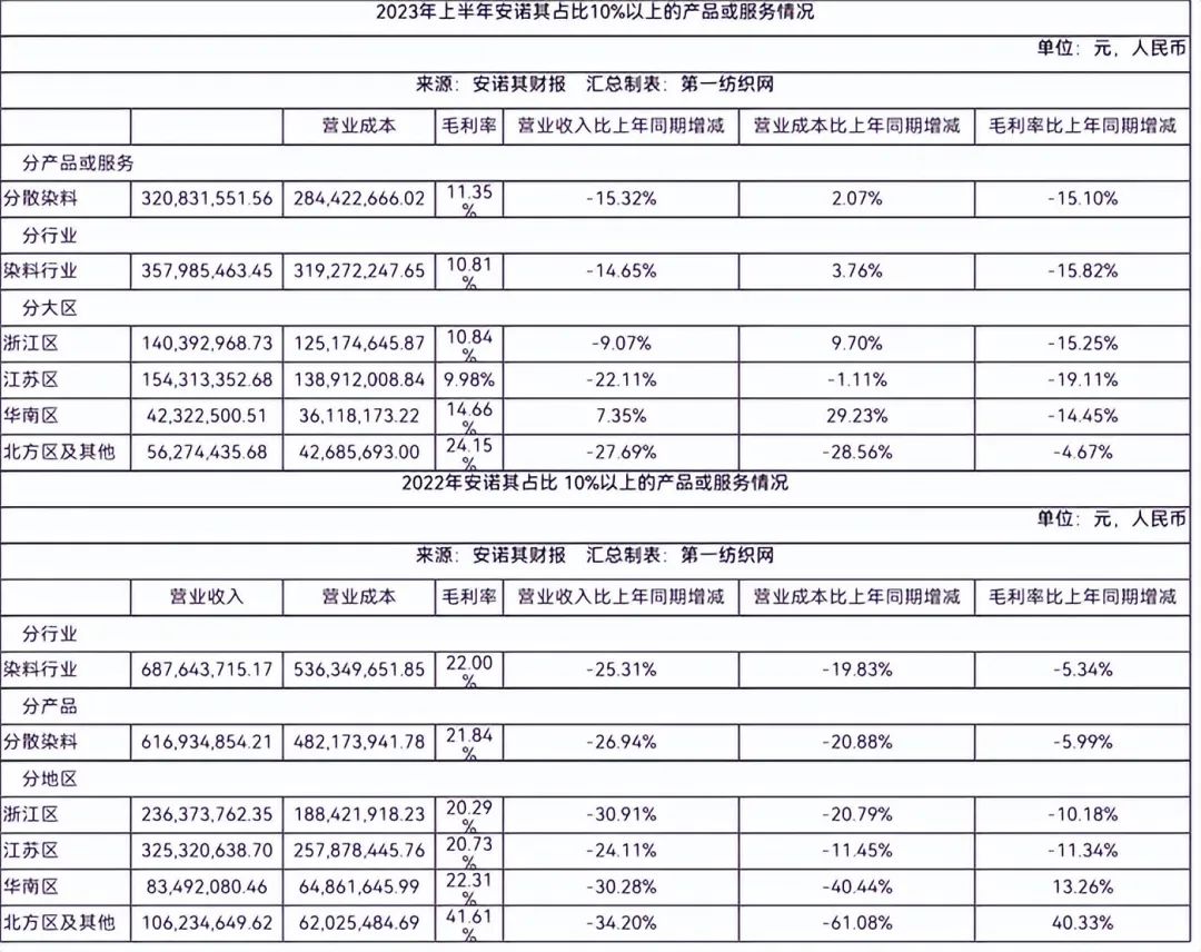 2023澳门六今晚开奖结果出来,标准化实施程序解析_HD55.959