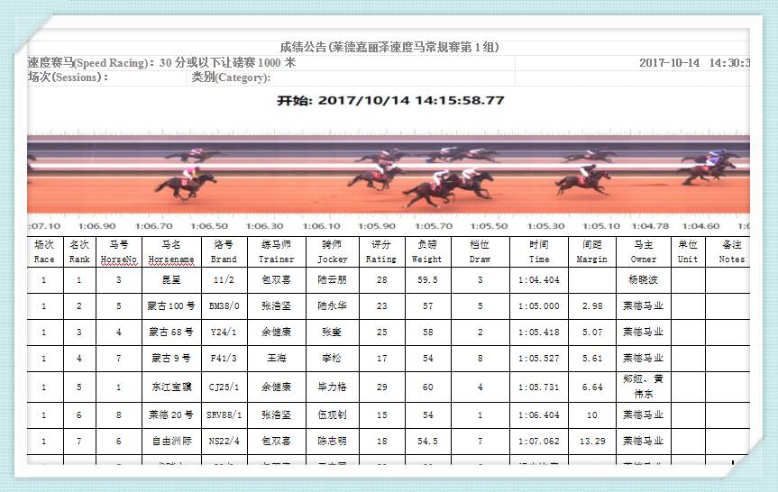 马会传真,实地方案验证_影像版27.17