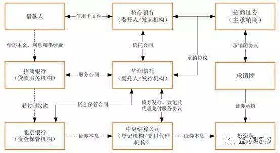 微凉的倾城时光 第2页