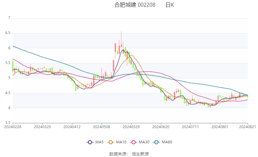 2024澳门六今晚开奖结果是多少,动态解析词汇_1440p50.815