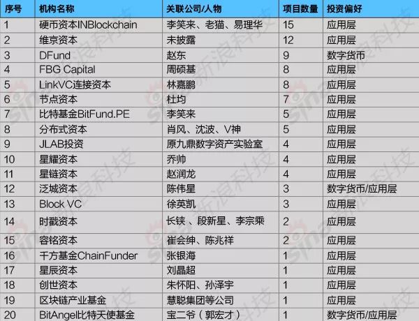 二四六管家婆免费资料,科技成语解析说明_Harmony19.771