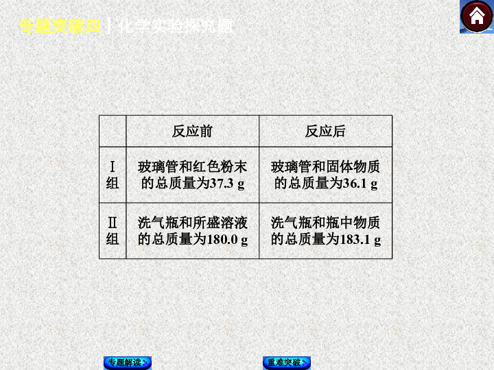 全香港最快最准的资料,权威研究解释定义_试用版15.380