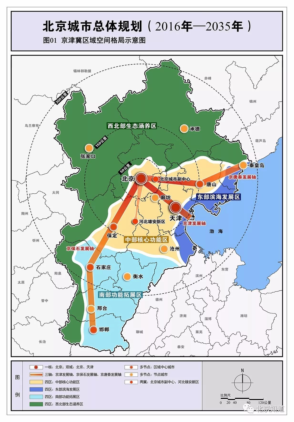 番禺区交通运输局发布最新发展规划纲要