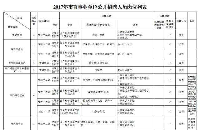 2024年12月4日 第3页